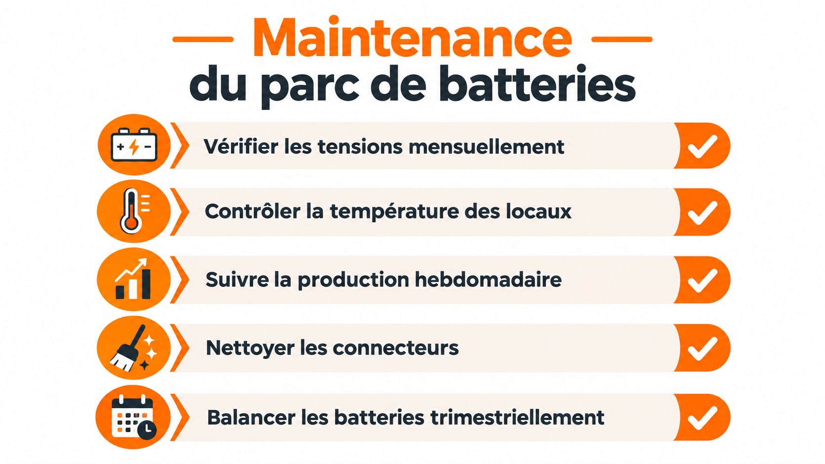 Infographie présentant cinq conseils essentiels pour la maintenance préventive et l'entretien régulier d'un parc de batteries.